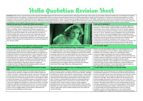 Stella Quotation Revision Sheet A Streetcar Named Desire