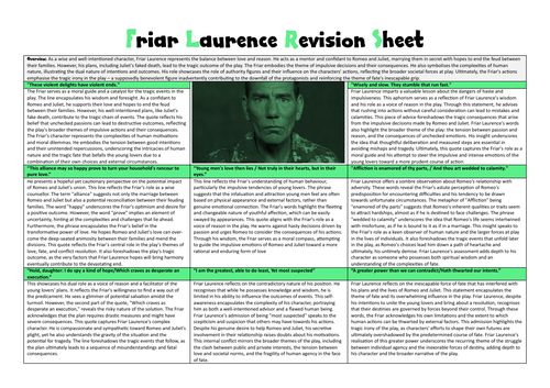 Friar Laurence Revision Sheet