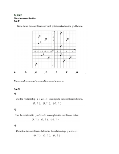 Linear function 2