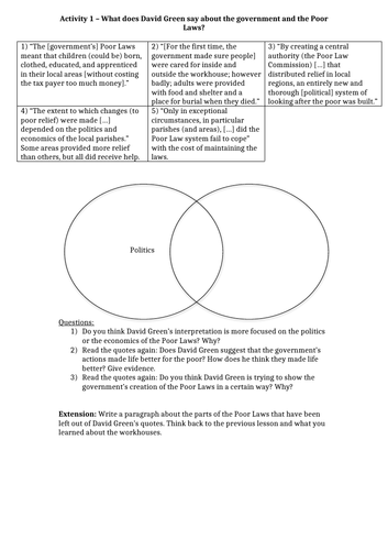 Industrial Revolution - Poor Laws interpretation from the eyes of government