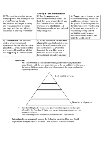 Industrial Revolution - interpretation from those in poverty