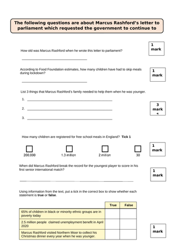 Marcus Rashford Letter to Parliament Reading Comprehension