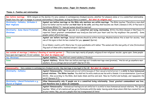 GCSE AQA RS (Spec A) Revision Notes - Paper 2 (Christianity and Islam)