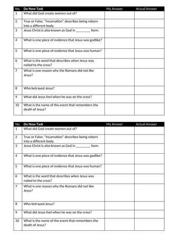 RE - KS3 Christianity Bundle