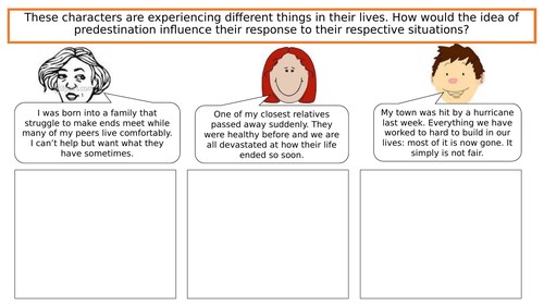 RE - KS3 Islam Bundle