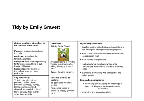 YEAR 2 Tidy by Emily Gravett- Planning for an apology letter