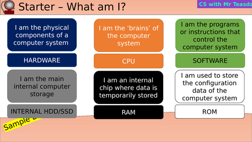 Cambridge IGCSE ICT ALL THEORY AND PRACTICAL SAMPLE