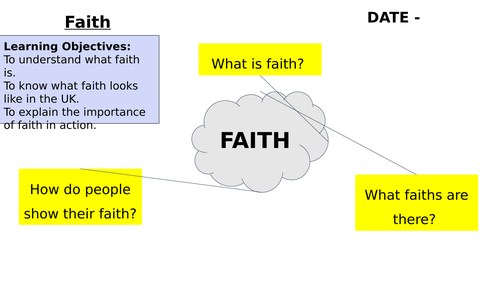 What is faith?