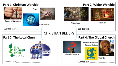 GCSE AQA RS (Spec A) - Christian Practices