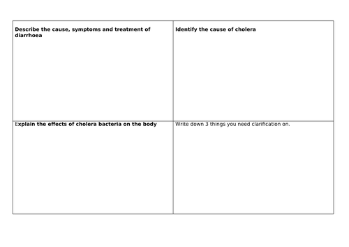 Diahorrea and Cholera