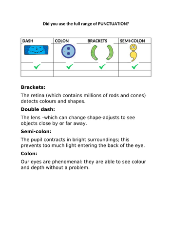 Outstanding Lesson Explanation Text How the Eye Works