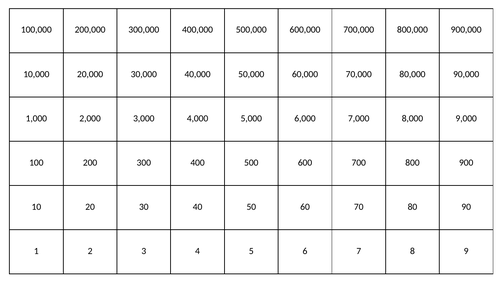 Gottegna Grid