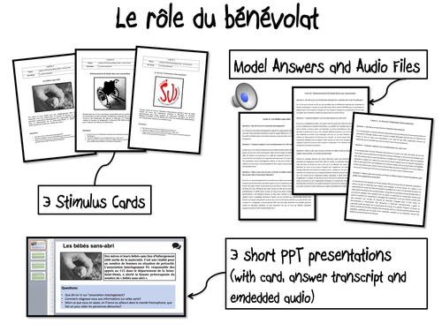 Le bénévolat- Stimulus Cards with model answers and audio
