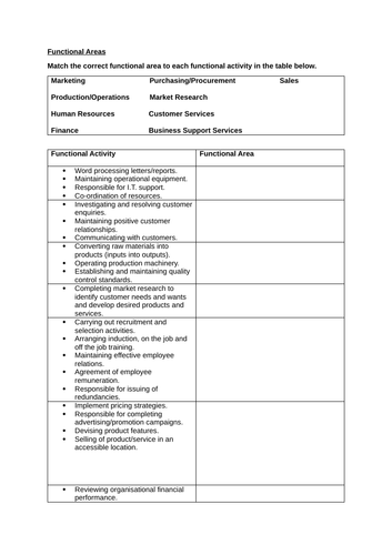 Cambridge Technical - L3 - Unit 1