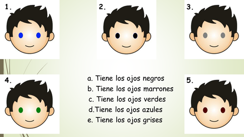 ¿Como eres? | Teaching Resources