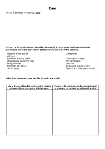 Component 2: L15: The 6C's (Values)