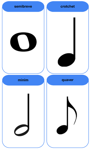 Music note flashcards