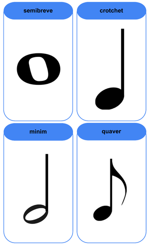 Flashcard note musicali - Mammarum