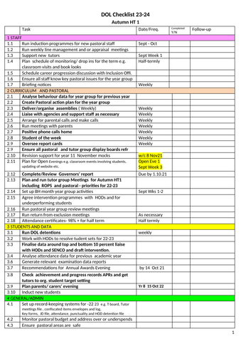 Head of Year Checklist - 3 Terms Covered