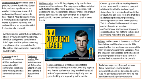 Annotations for the Lucozade advertisement for the OCR Media Studies exam