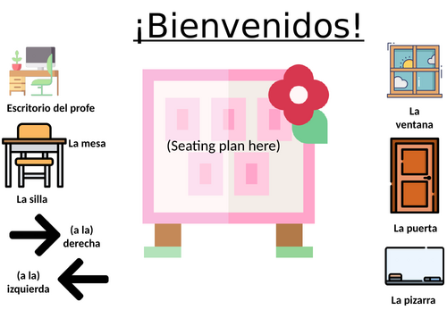 First Spanish lesson, KS4