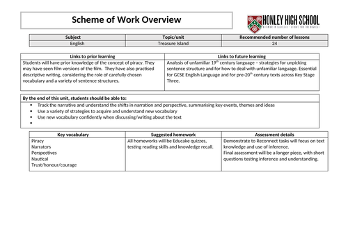 Treasure Island - Year 7 SOW - 16 lessons