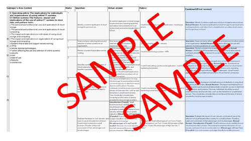 BTEC LEVEL 3 - Unit 1 - Information Technology Systems (132 Exam Questions and Answers)