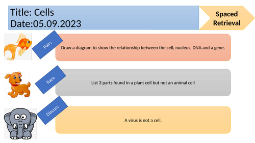 Cell Biology Revision
