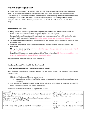 HENRY VIII FOREIGN POLICY NOTES (A Level OCR History)