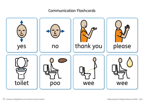 Widgit- Communication Flashcards for Lanyards