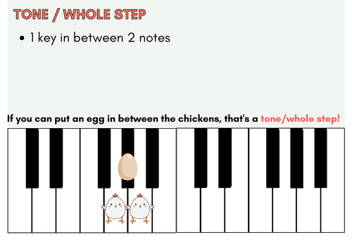 Semitones & Tones/ Half Steps & Whole Steps