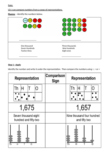 Comparing Numbers Up to 10,000