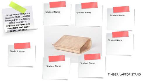 Iterative Design Process -Design & Technology