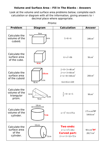 Fill In The Blanks - Volume and Surface Area