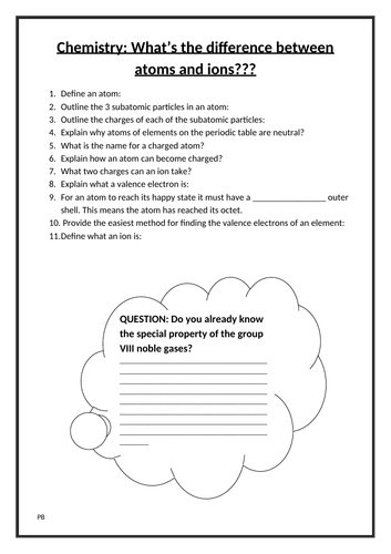 Chemistry: What's the difference between atoms and ions?