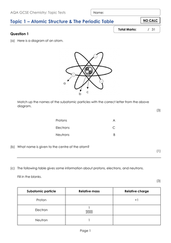 GCSE Chemistry: Atomic Structure Topic Test