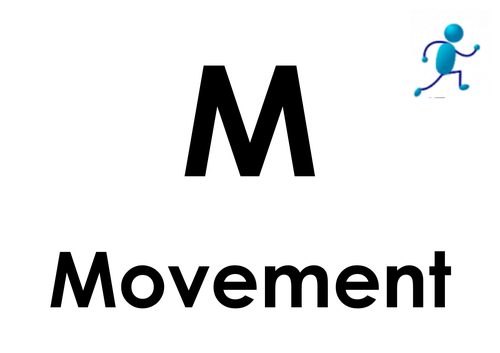 MRS NERG A4 Poster with visuals Teacher Made Science living dead