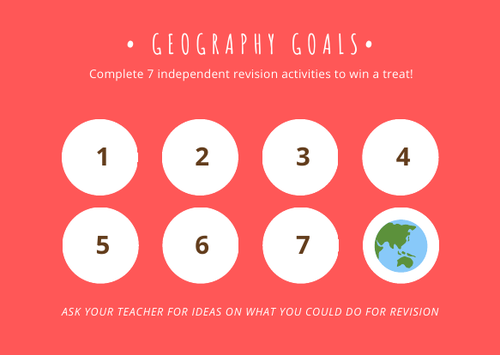 Geography Revision Loyalty Card