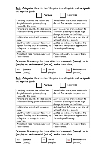 KS3: Exploring Your World: L16: Should We Worry About Melting Ice?