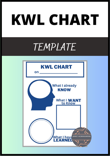 KWL Chart - Graphic Organizer - Thinking Skills