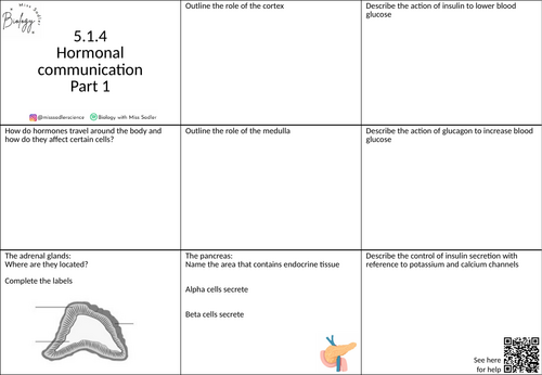 5.1.4 Hormonal communication revision grid OCR A level Biology