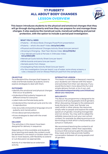 Puberty Education Programme ‘About You’ - 2023/24