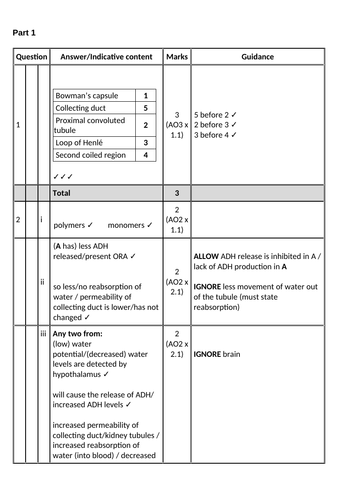 T level health/healthcare booklet kidney