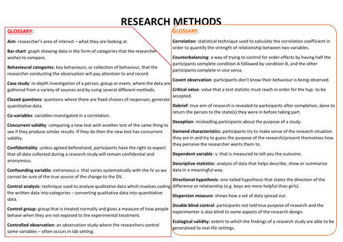AQA Research Methods