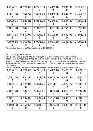 Place value guess who? 2