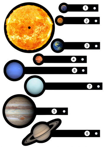 Solar System spin wheel learning aid - Space - Planets - No Glue
