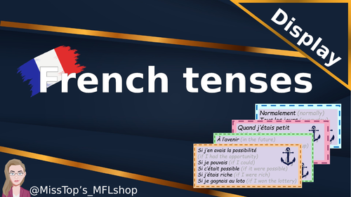 French tenses - Grammar Display
