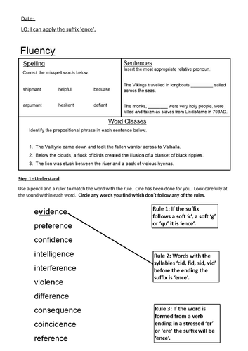 Spelling Suffix -ence Lesson