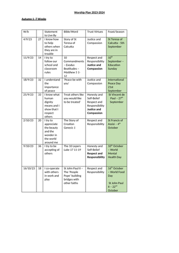 Whole Year Worship Plan