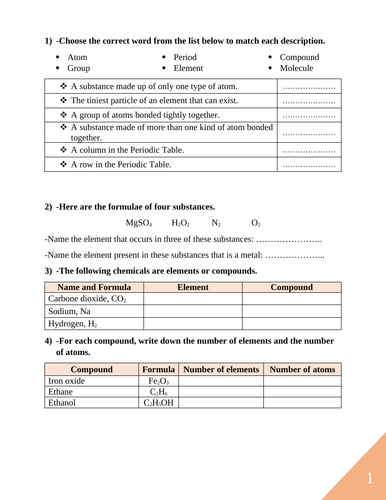 All the worksheets for IB chemistry topic 1 to 11